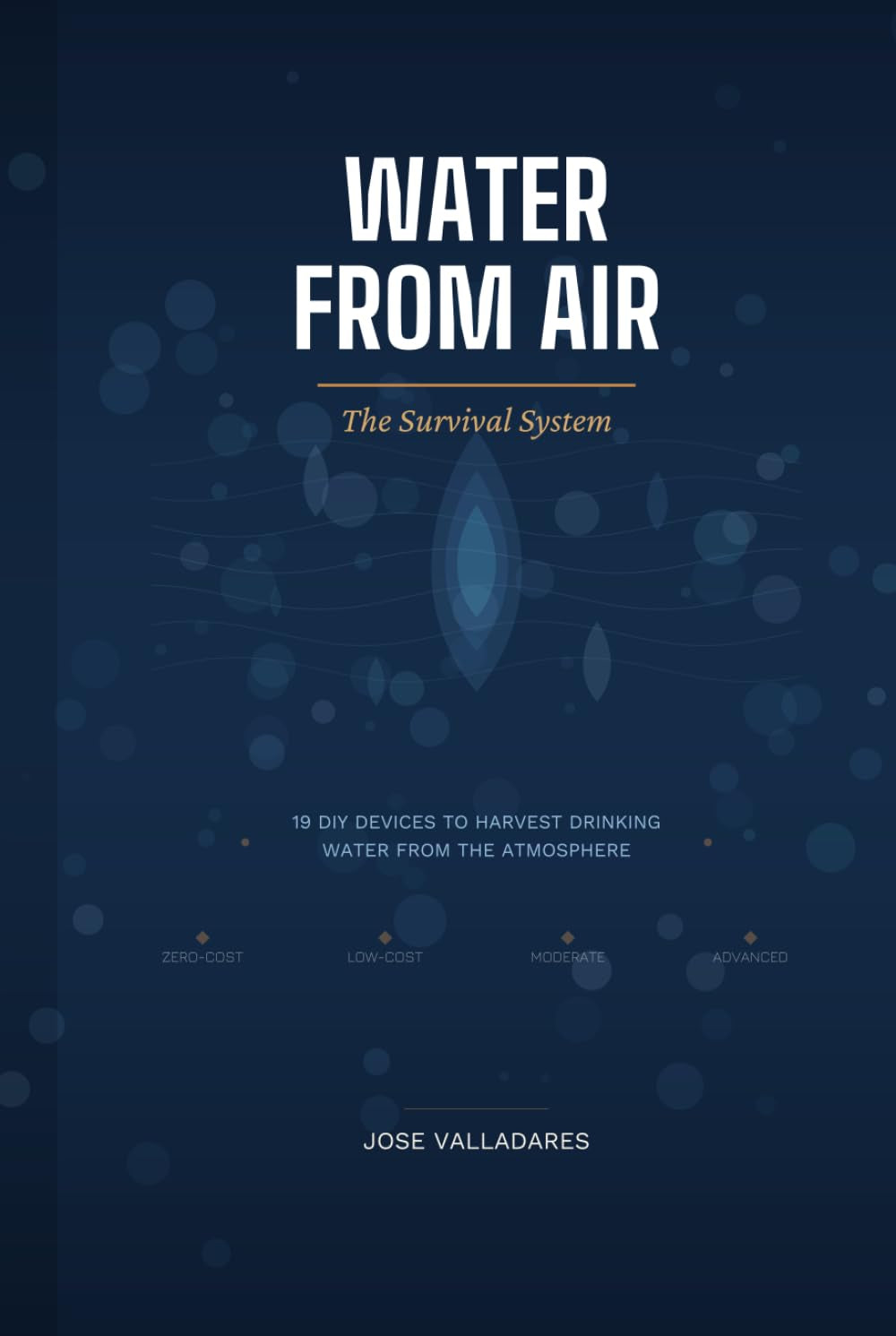 Water From Air: The Survival System