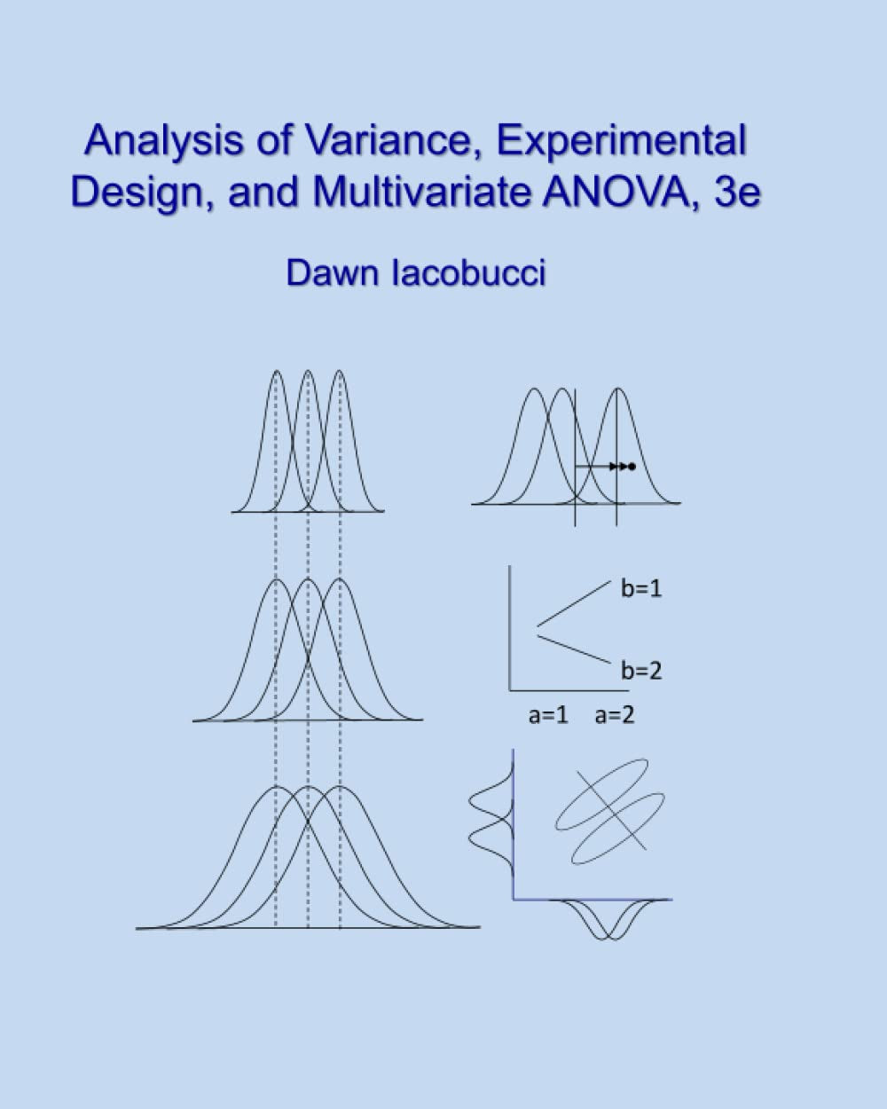 Analysis of Variance, Experimental Design, and Multivariate ANOVA, 3e