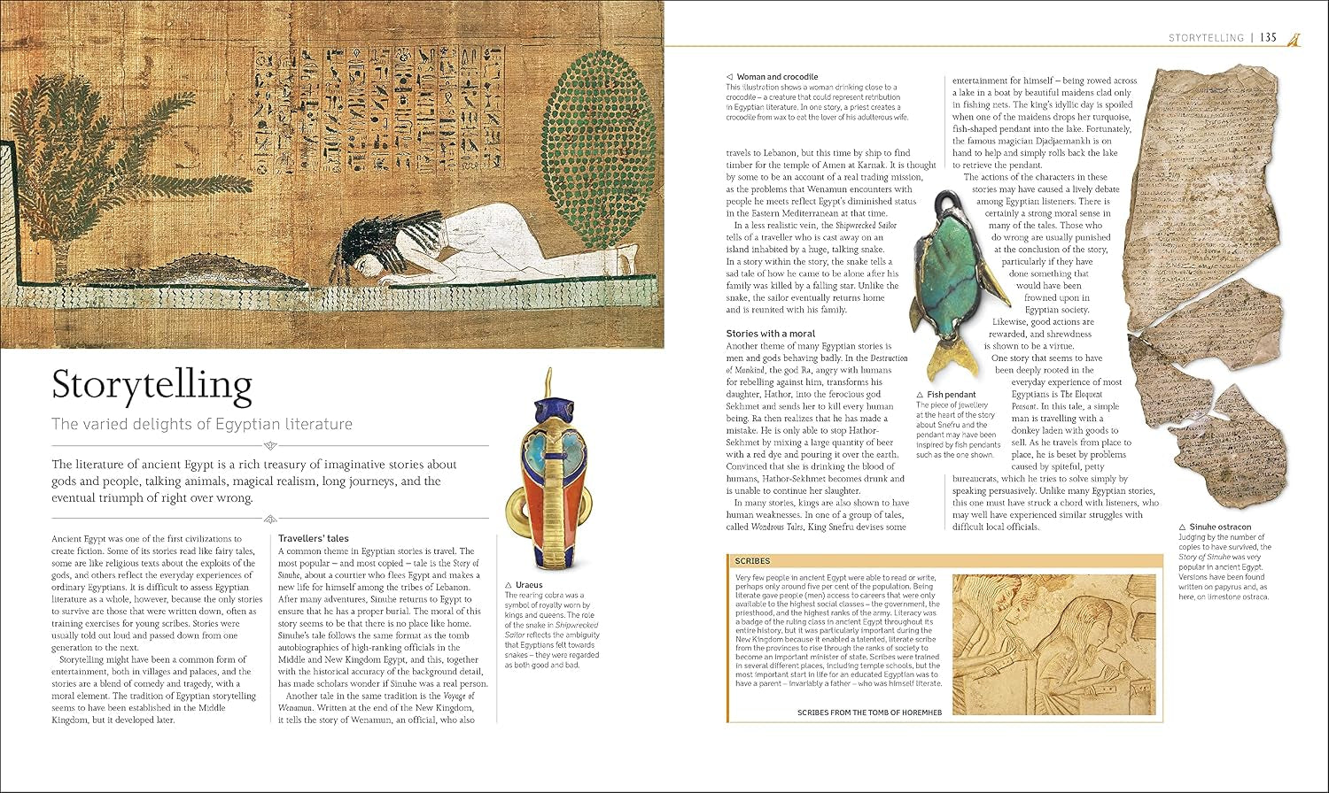 Ancient Egypt: The Definitive Visual History (DK Classic History)