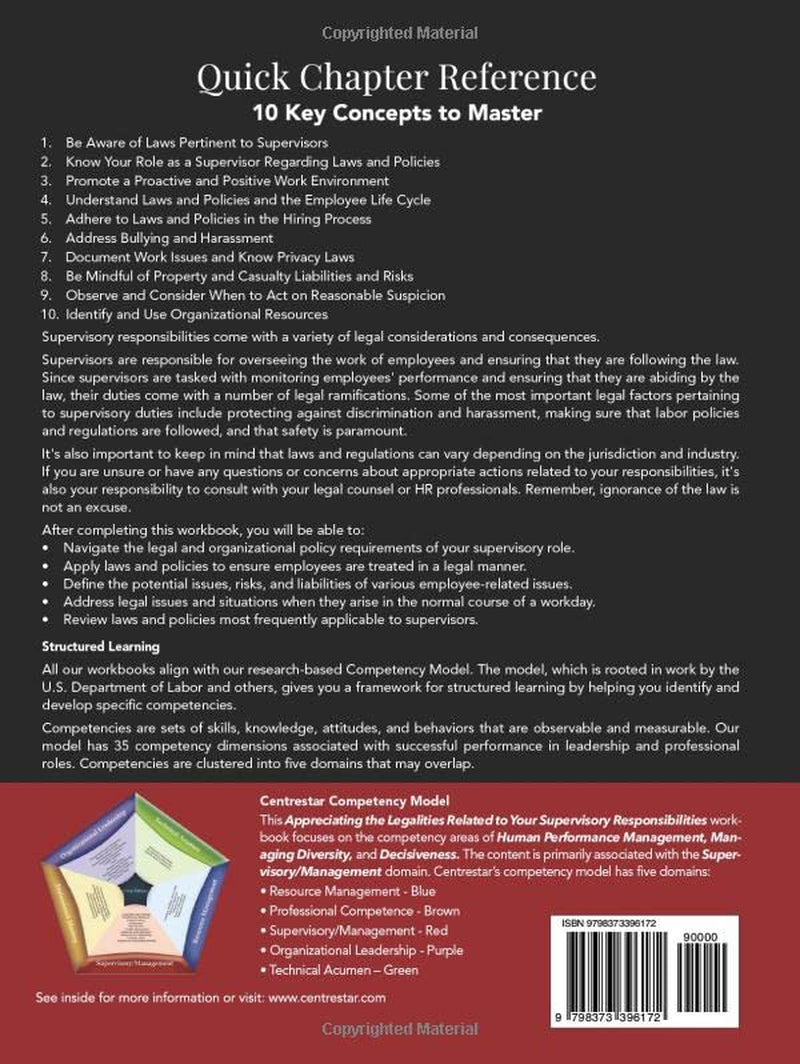 Appreciating the Legalities of Your Supervisory Responsibilities: A Competency-Based Approach that Integrates Human Performance Management and ... ... Workbooks for Structured Learning)