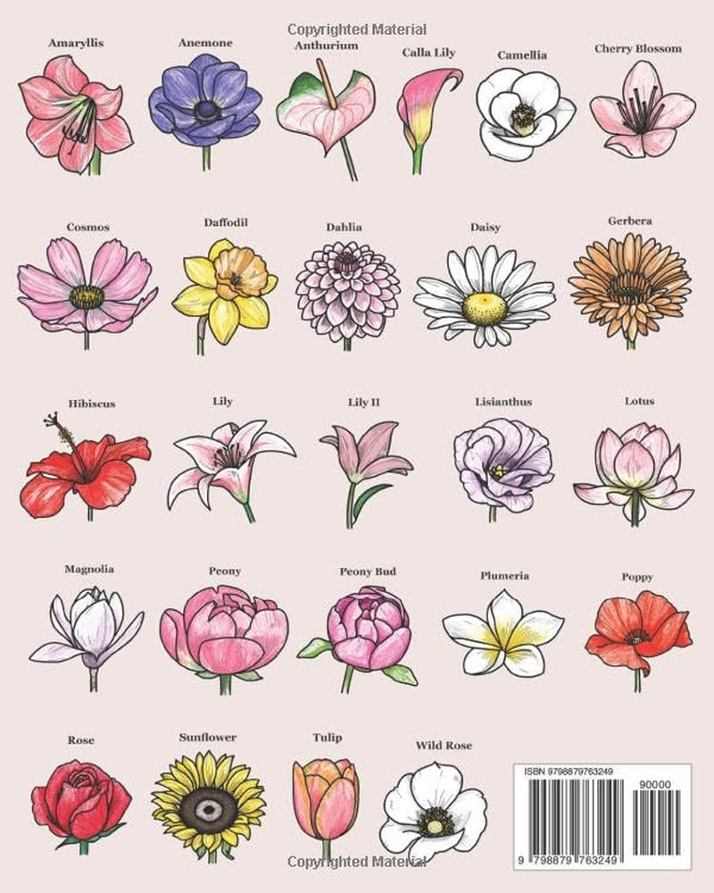 Step By Step Perspective Flowers: A Guide On How To Draw Flowers From Side View Angles