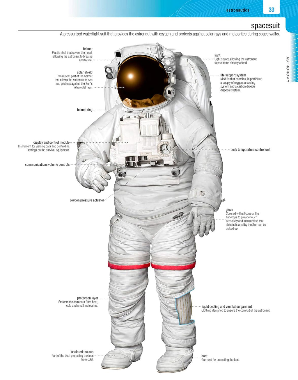 Merriam-Webster’s Visual Dictionary: Second Edition - Newest Edition: Second Edition