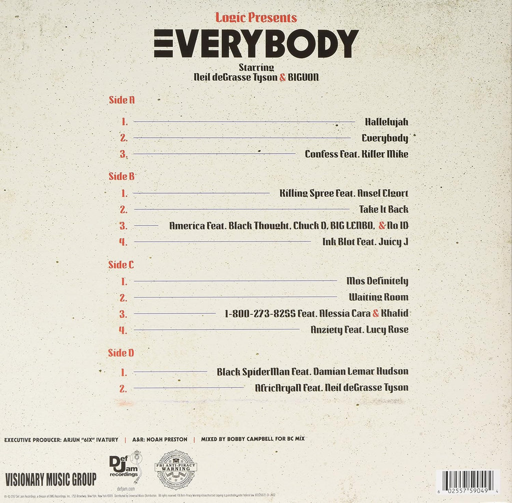 Everybody Explicit Lyrics