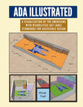 ADA Illustrated: A Visualization of the 2010 Americans with Disabilities Act (ADA) Standards for Accessible Design