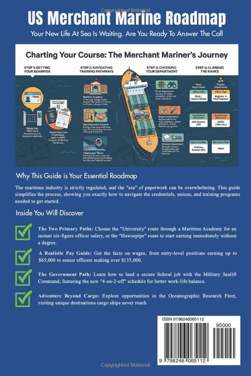 US Merchant Marine Roadmap: Escape the 9 to 5, Travel the World, and Earn a Deep Sea Salary (Even With No Experience)