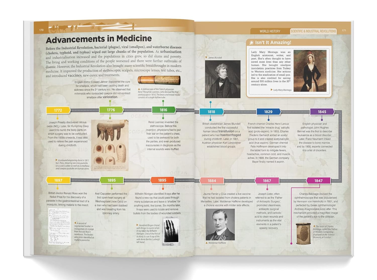 Knowledge Encyclopedia - World History (Knowledge Encyclopedia For Children)