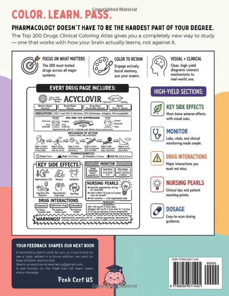 Top 200 Drugs Clinical Coloring Atlas: Master Pharmacology Faster with MOA, Onset, Peak, Duration, Side Effects & Dosages. NCLEX, PTCB, NAPLEX & USMLE