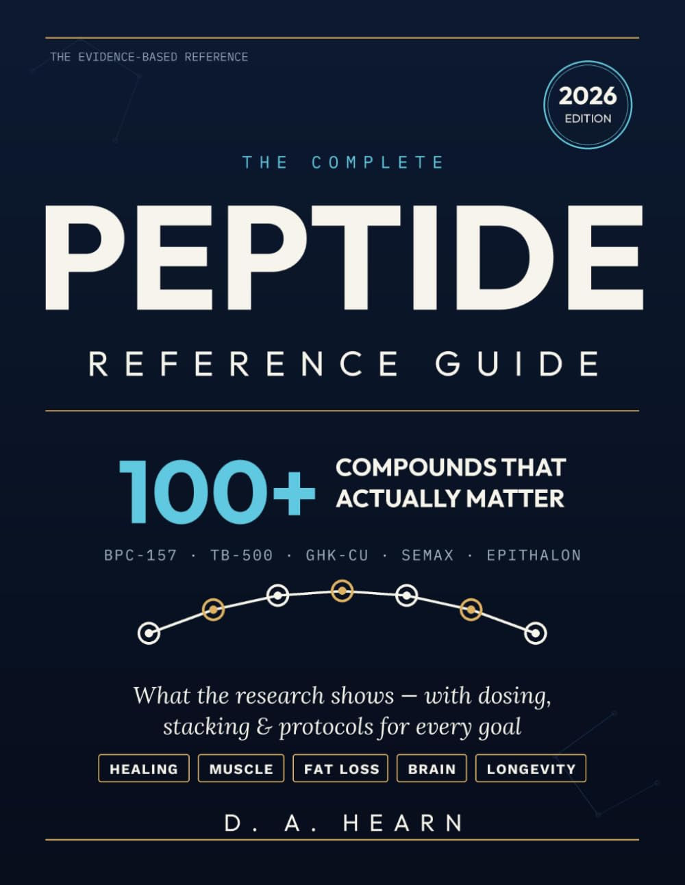 The Complete Peptide Reference Guide: BPC-157, TB-500, GHK-Cu, Semax & 17 More — Evidence-Based Guide to Healing, Muscle Growth, Fat Loss, Anti-Aging, Brain Health & Longevity
