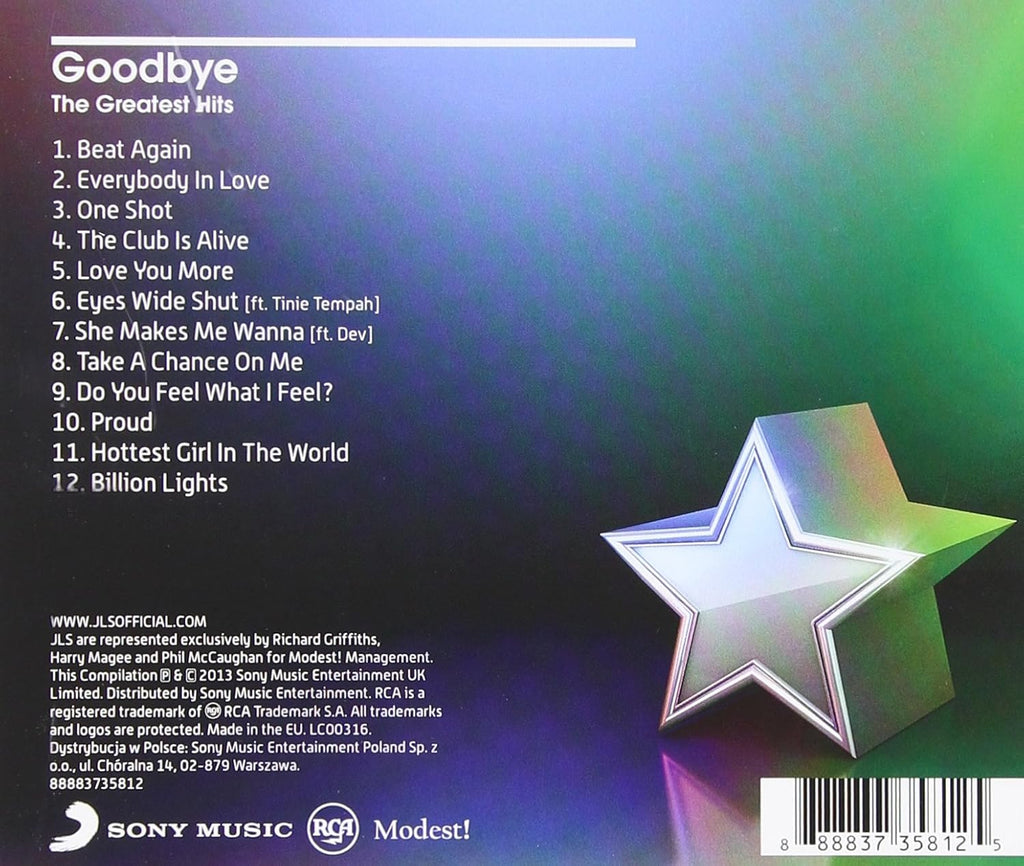 Goodbye the Greatest Hits