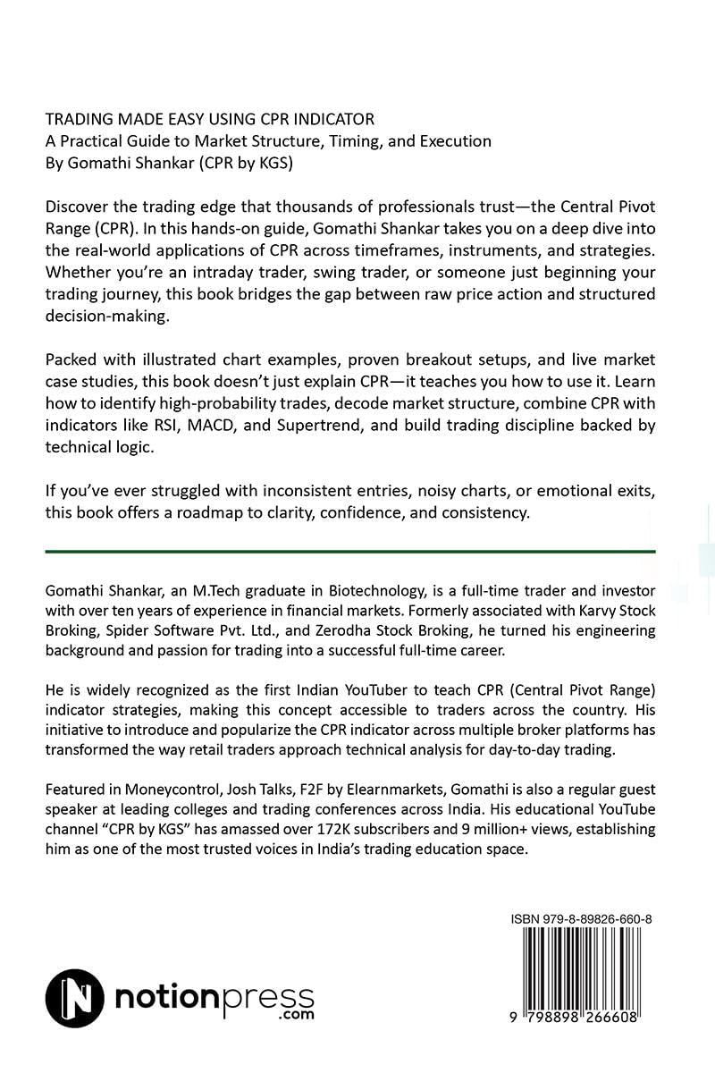 Trading Made Easy Using CPR Indicator