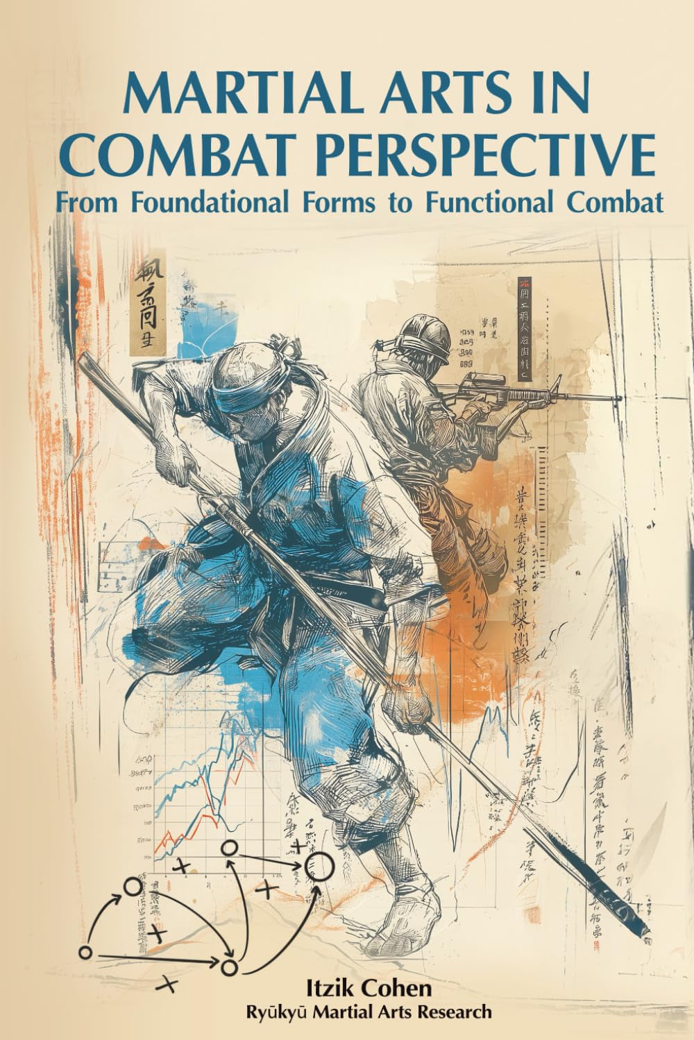 Martial Arts in Combat Perspective: From Foundational Forms to Functional Combat