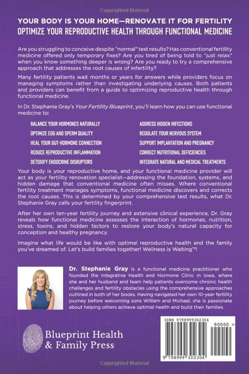 Your Fertility Blueprint: Renovating Your Reproductive Health through Functional Medicine