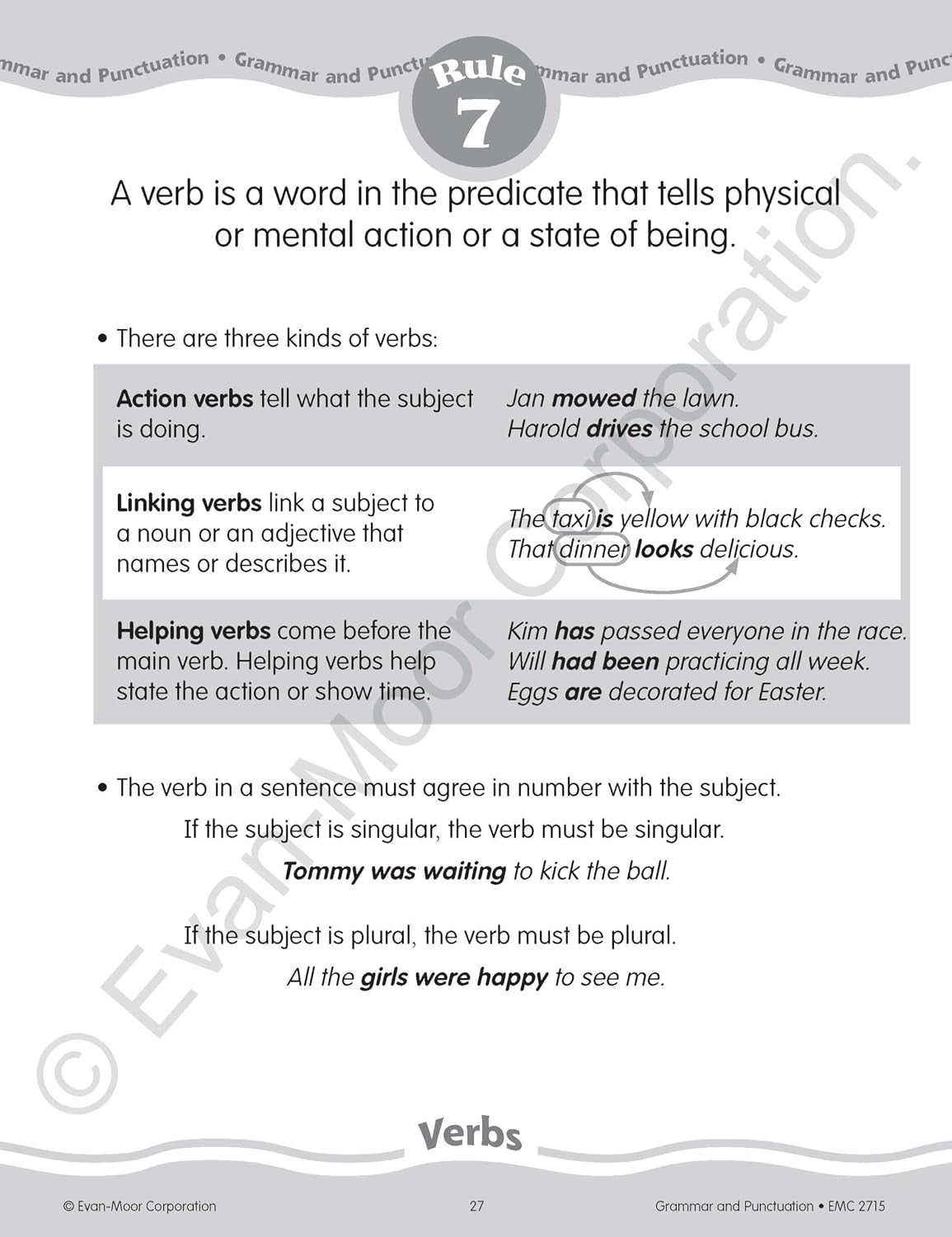 Grammar and Punctuation, Grade 5