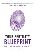Your Fertility Blueprint: Renovating Your Reproductive Health through Functional Medicine