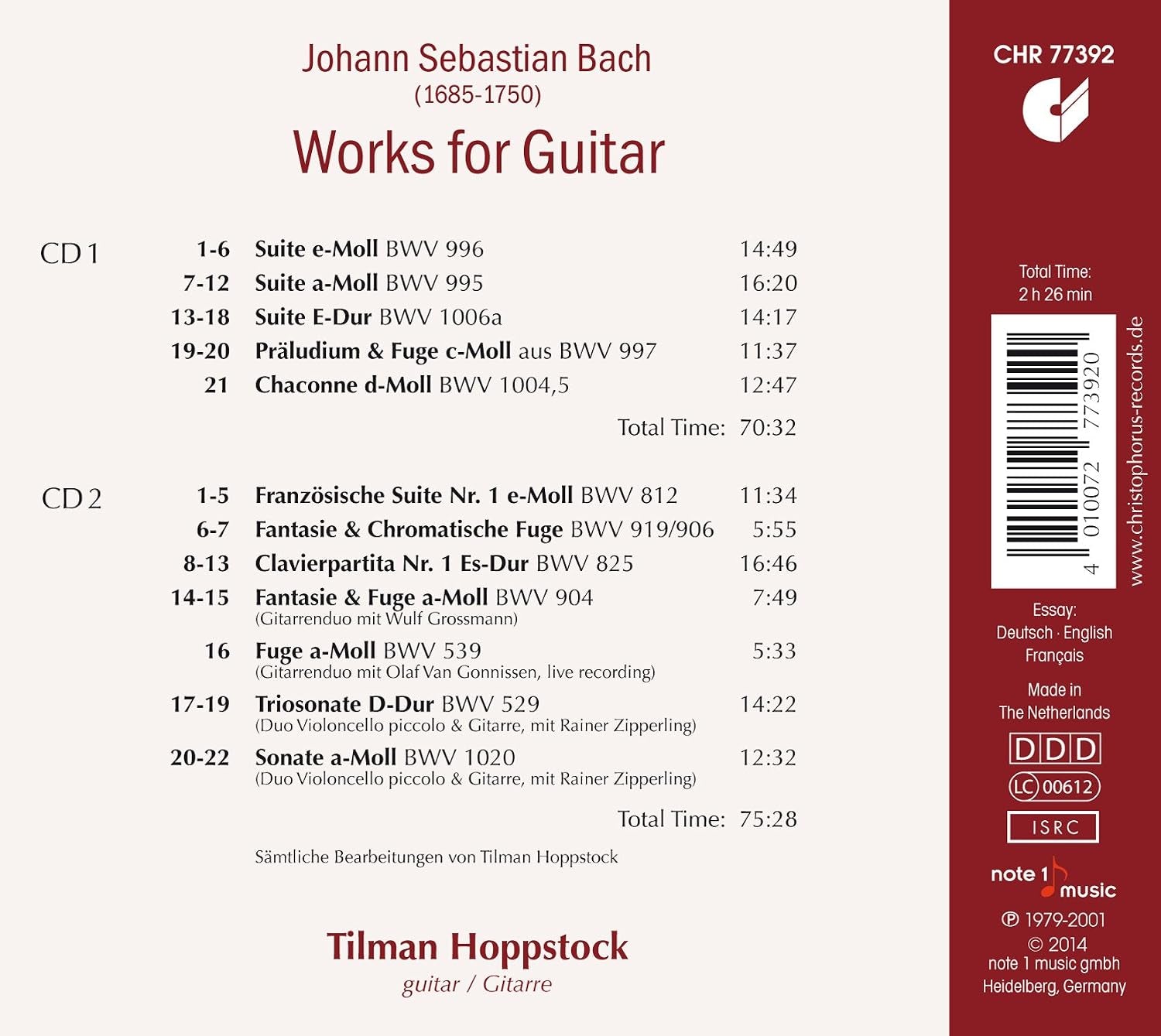 Works for Guitar