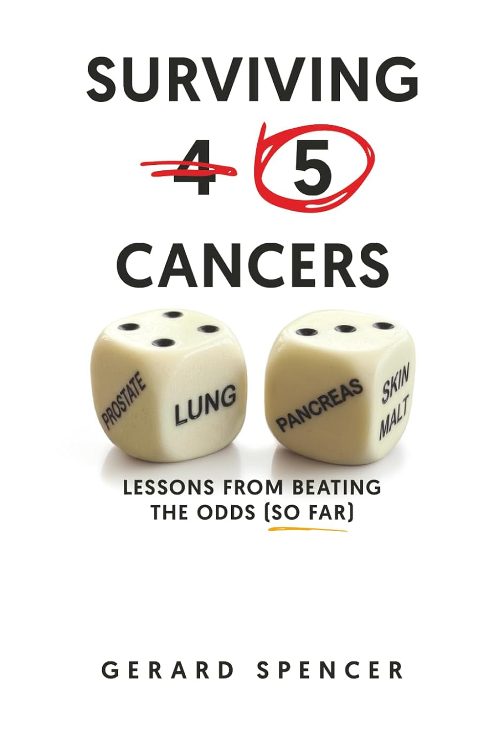 Surviving 5 Cancers: Lessons from Beating the Odds (So Far)